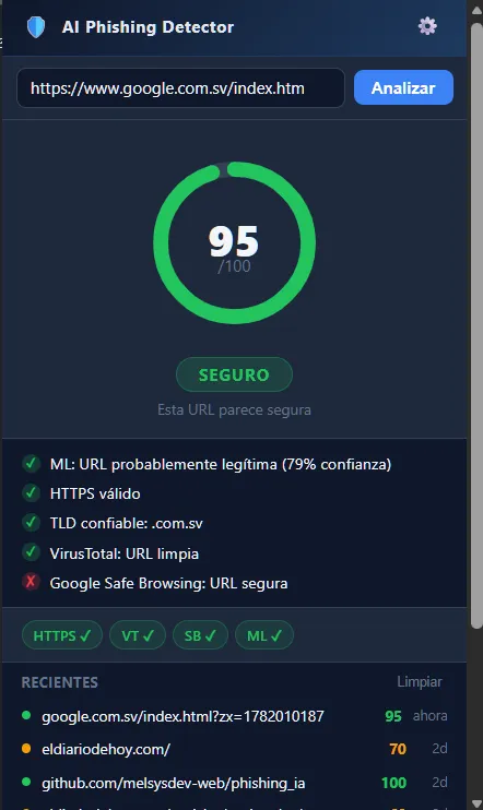 AI phishing detection browser extension